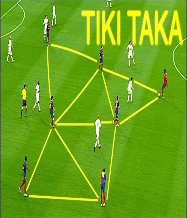 tiki taka là gì