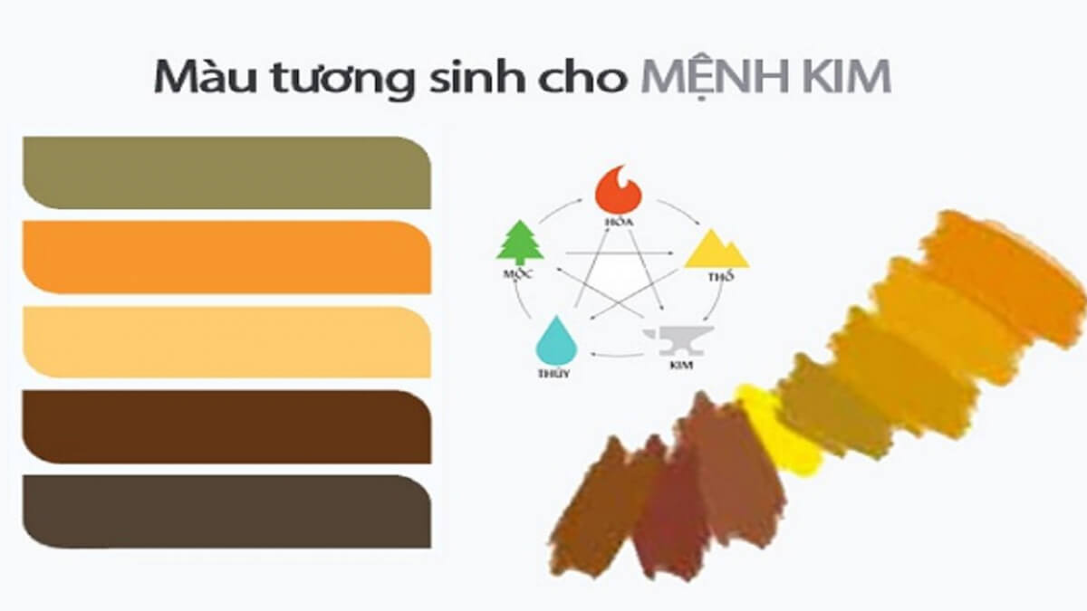 Tìm hiểu chi tiết về người mệnh Kim hợp màu gì kỵ màu gì